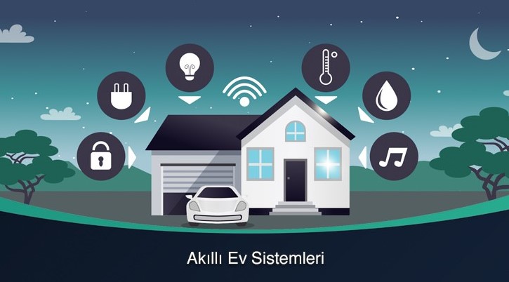 Akıllı Ev